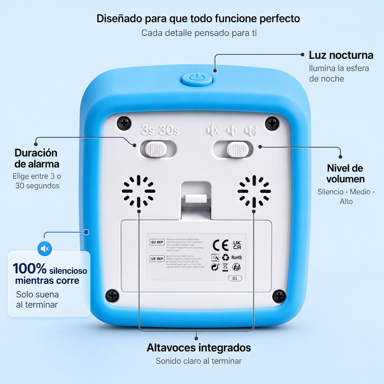 Usos del temporizador visual TimeZen en rutina diaria productividad